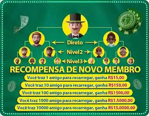 desejo777